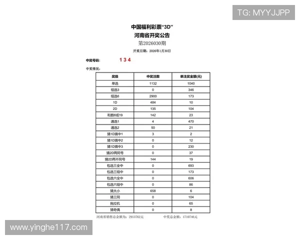 福采开奖结果最新公布,幸运号码已揭晓